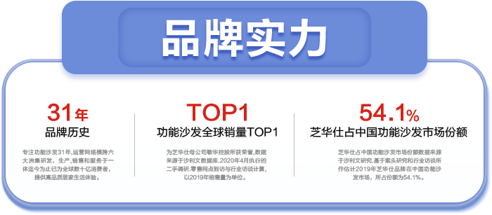 ppsl bti体育平台·(中国)官方网站